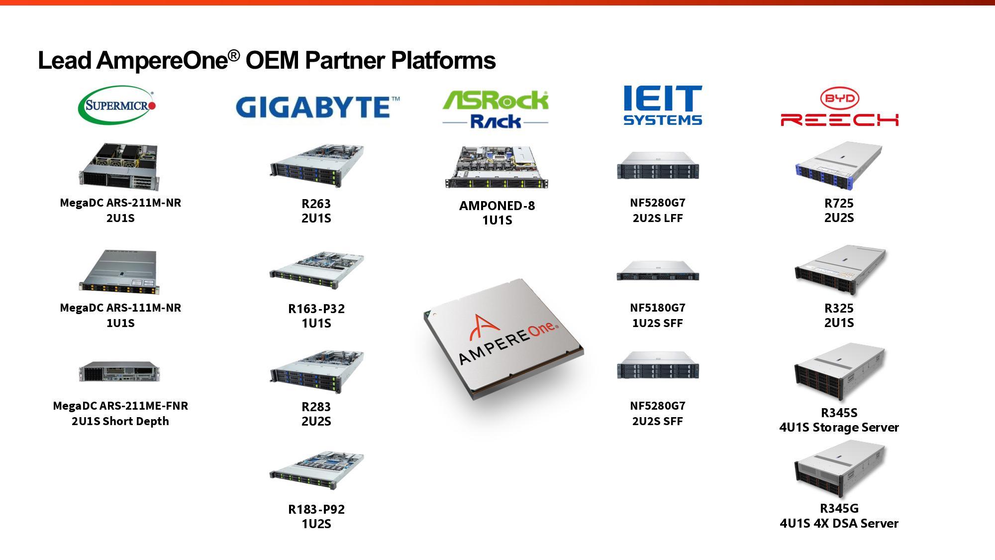 partenaires rack ampere one