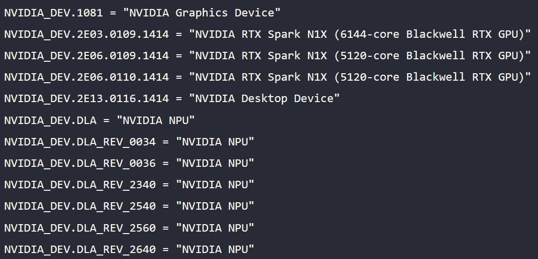 nvidia nv1x blackwell sm