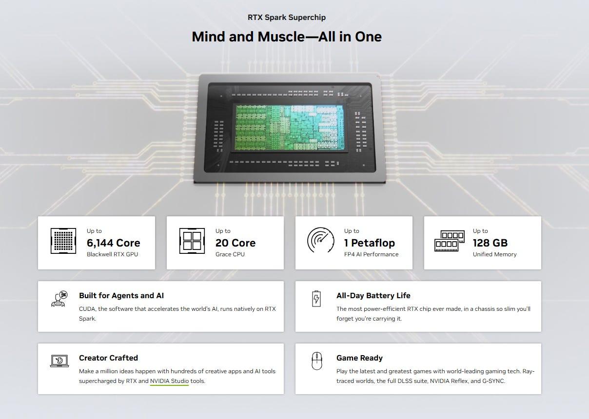 nvidia rtx spark product details