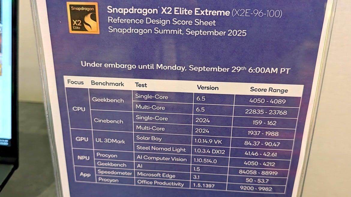 snapdragon adreno x2 benchmarks officiels