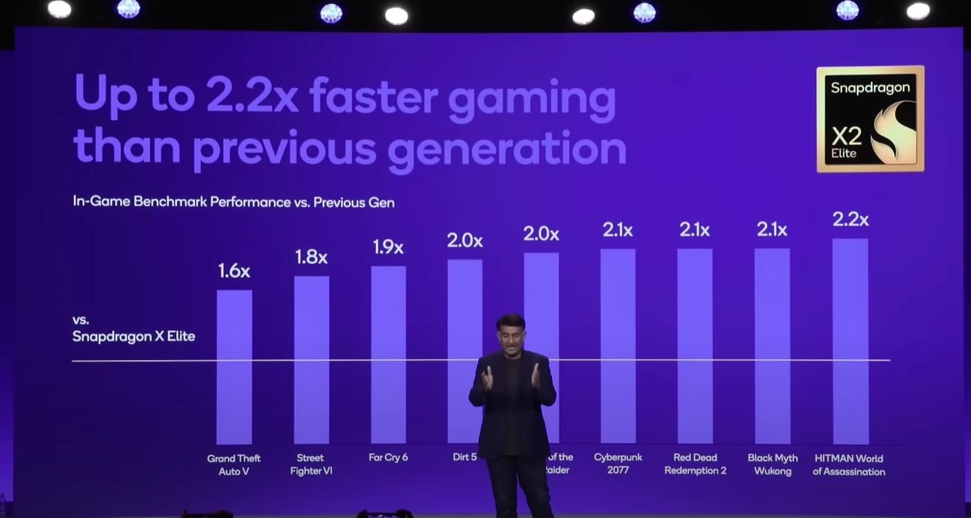 snapdragon x elite vs elite 2 jeu
