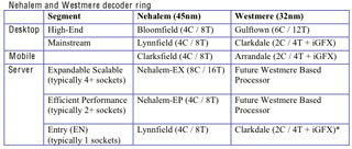  [cliquer pour agrandir]