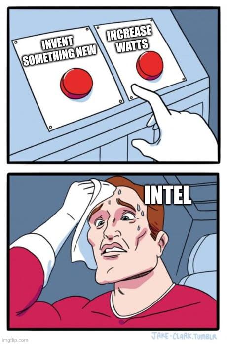 intel watts