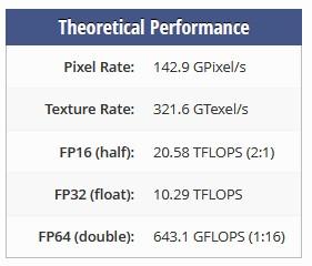 ps5 fp32 techpowerup 2