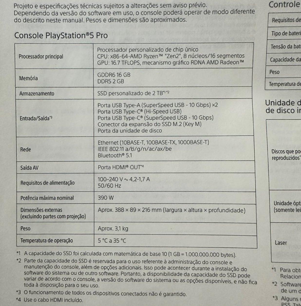 ps5 pro specs