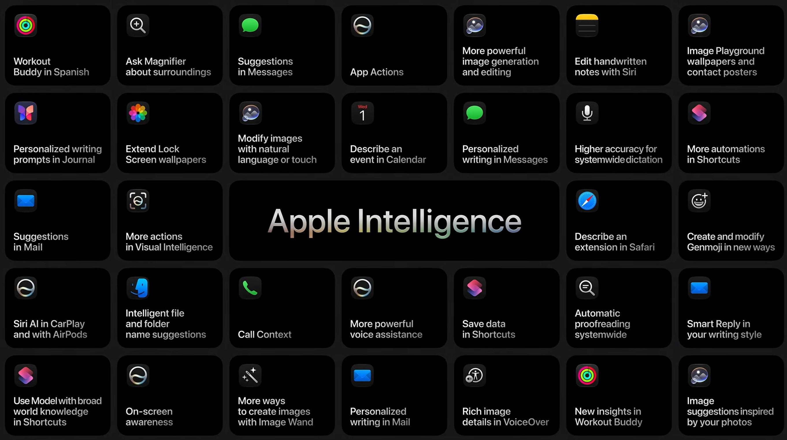 apple intelligence