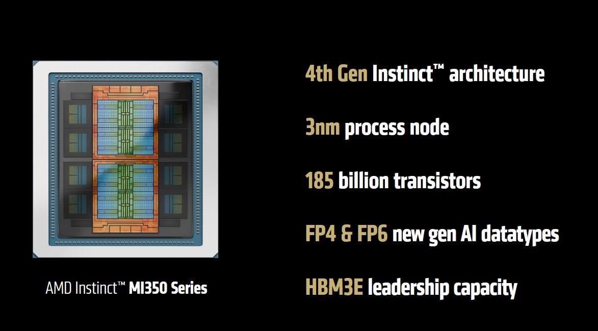instrinct mi350 series