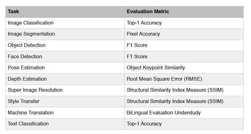 mesure geekbench ai 1