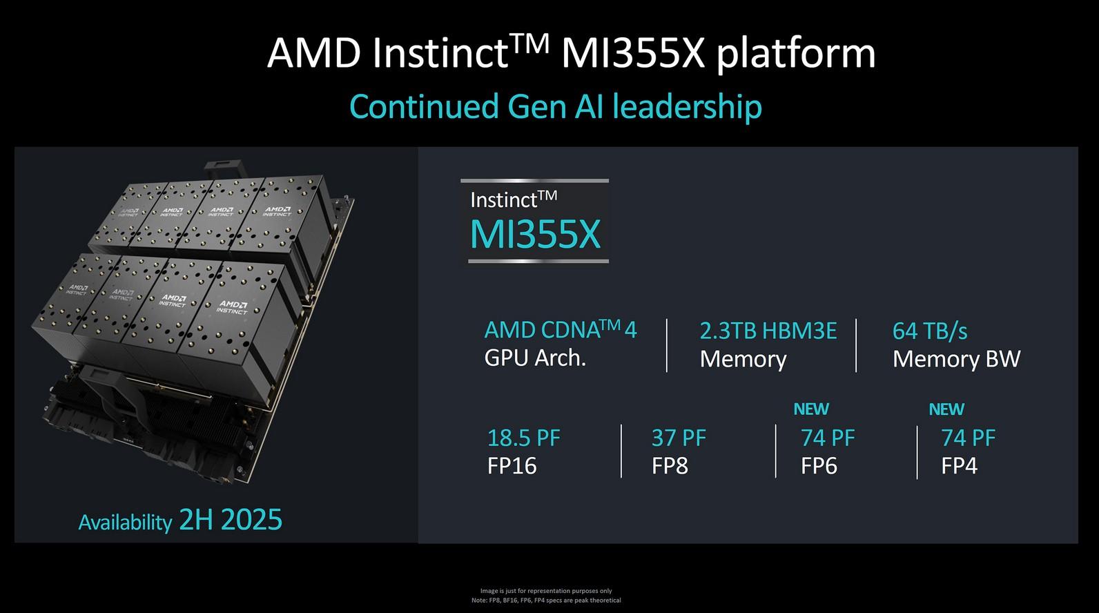 mi355x amd octobre 2024 2