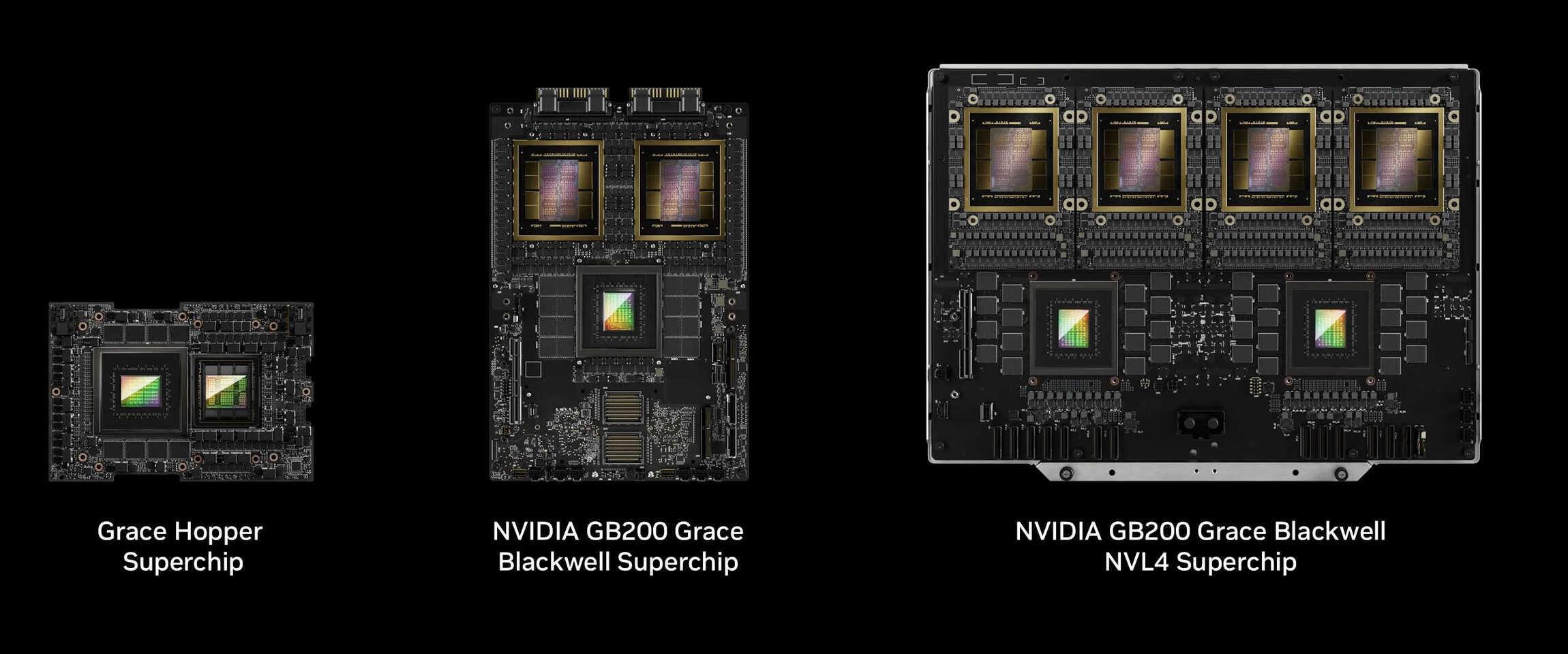 gb200 nvl4 vs nvl2