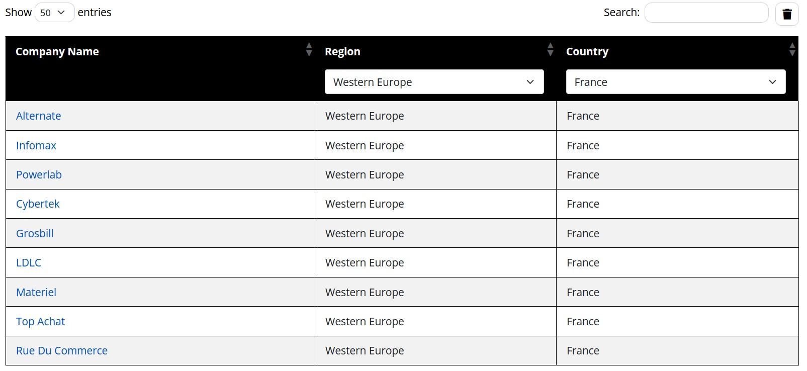 partenaires france bundle amd aout 2024