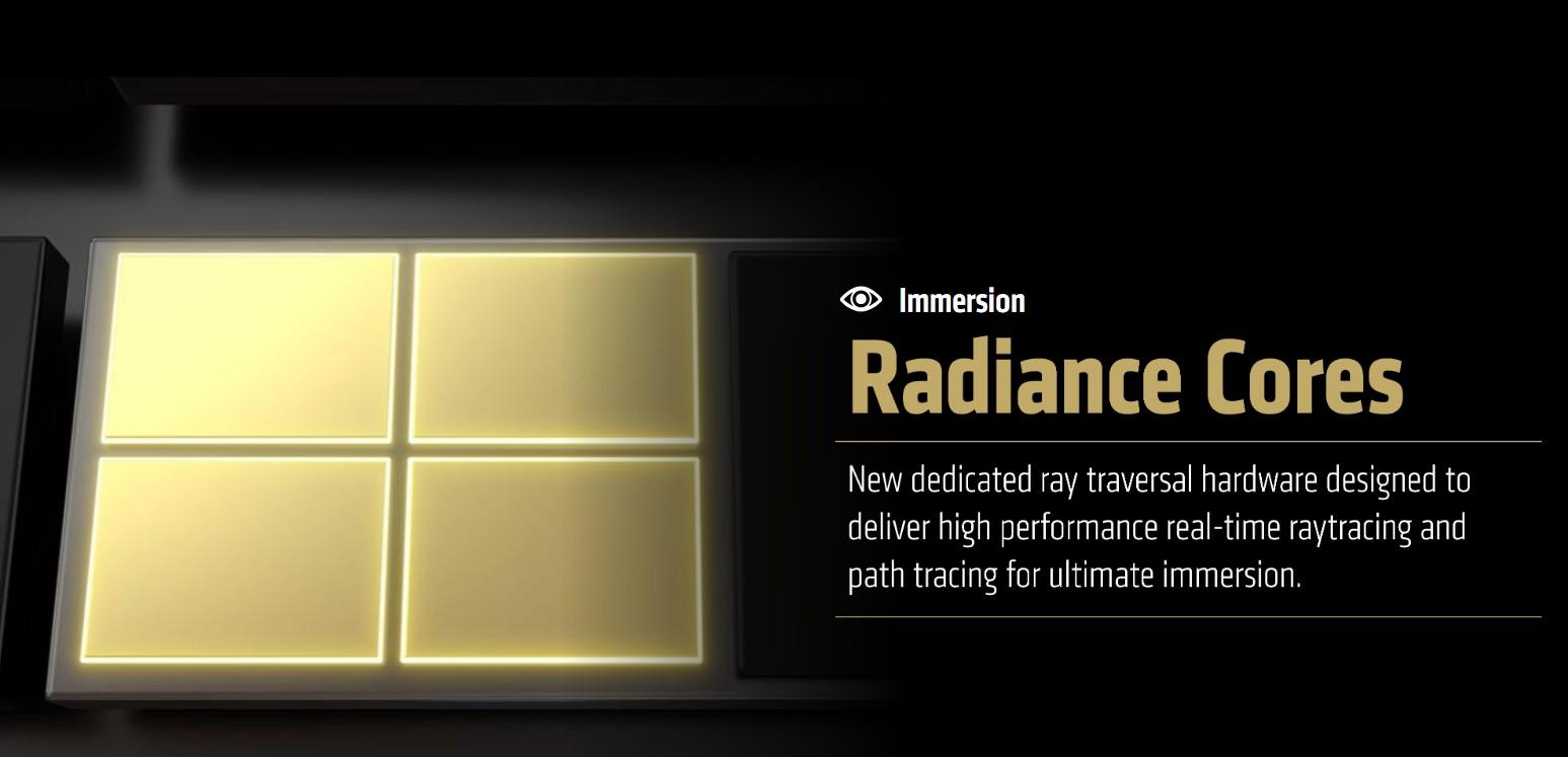 radiance cores