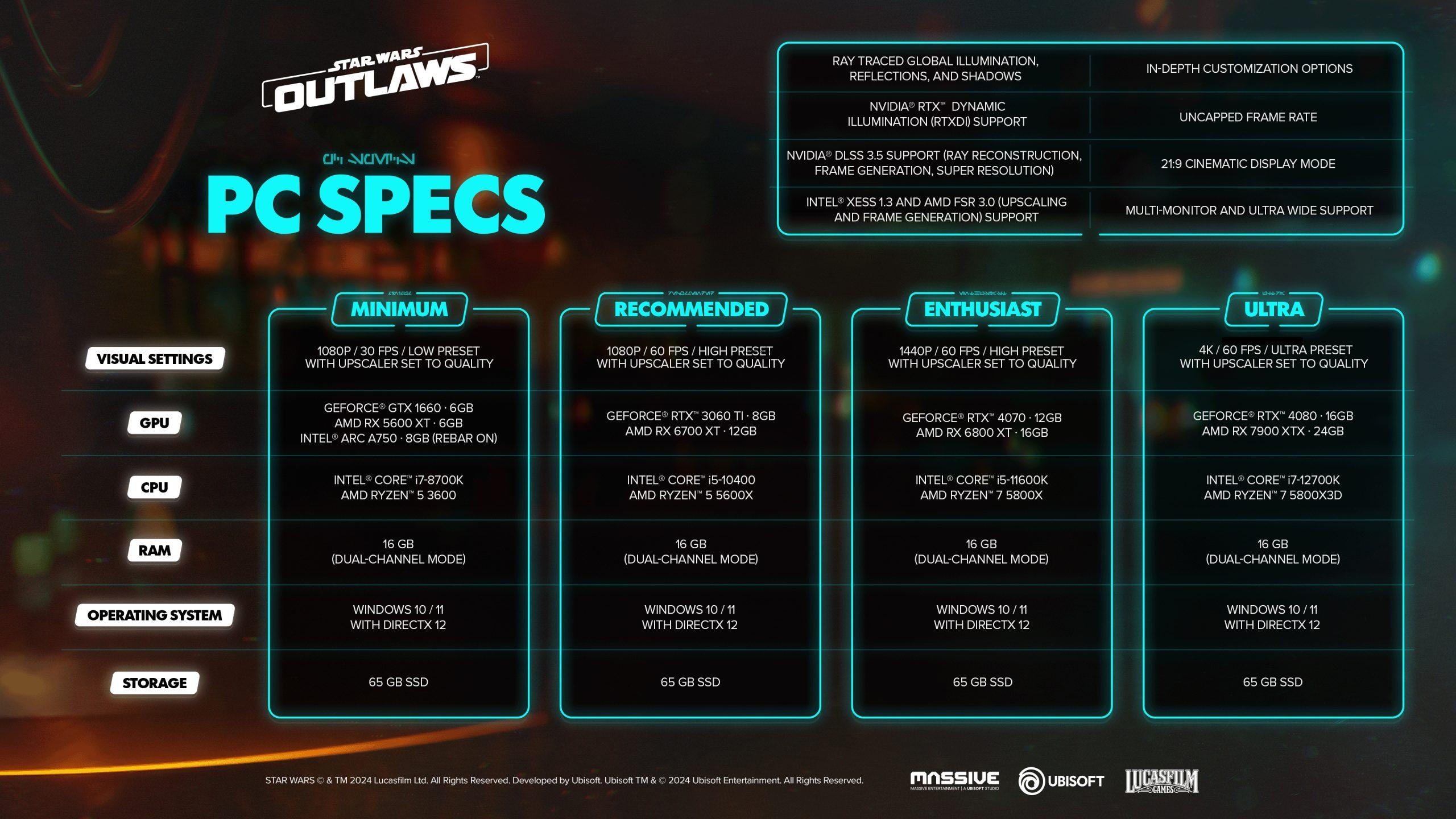 star wars outlaws config pc