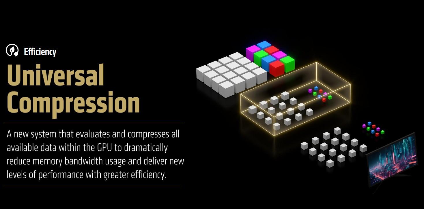 universal compression
