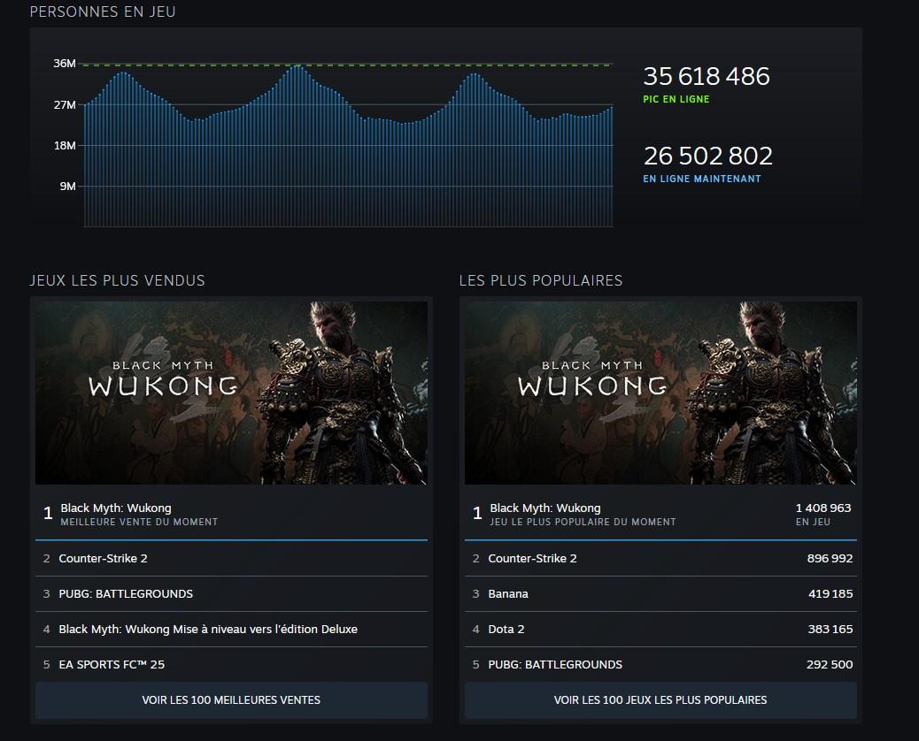 wukong jeu steam