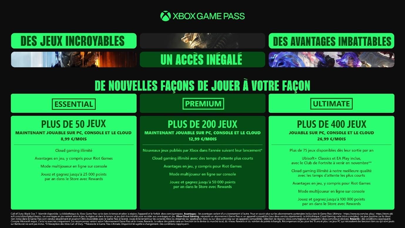 xbox game pass nouvelles formules octobre 2025