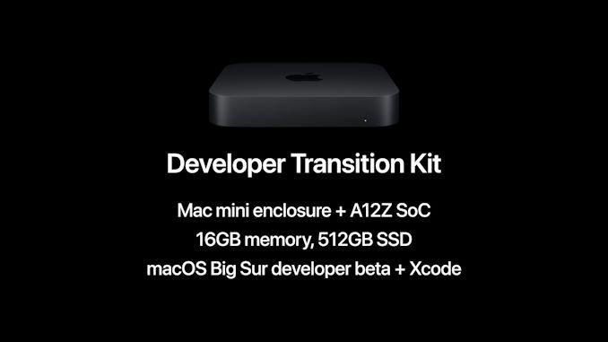 Des premiers chiffres de performance pour le Mac Mini ARM