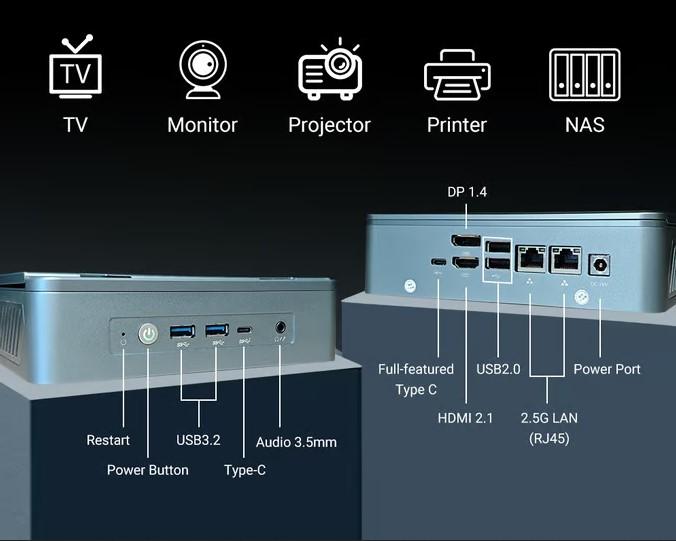 minipc miniproca connectique