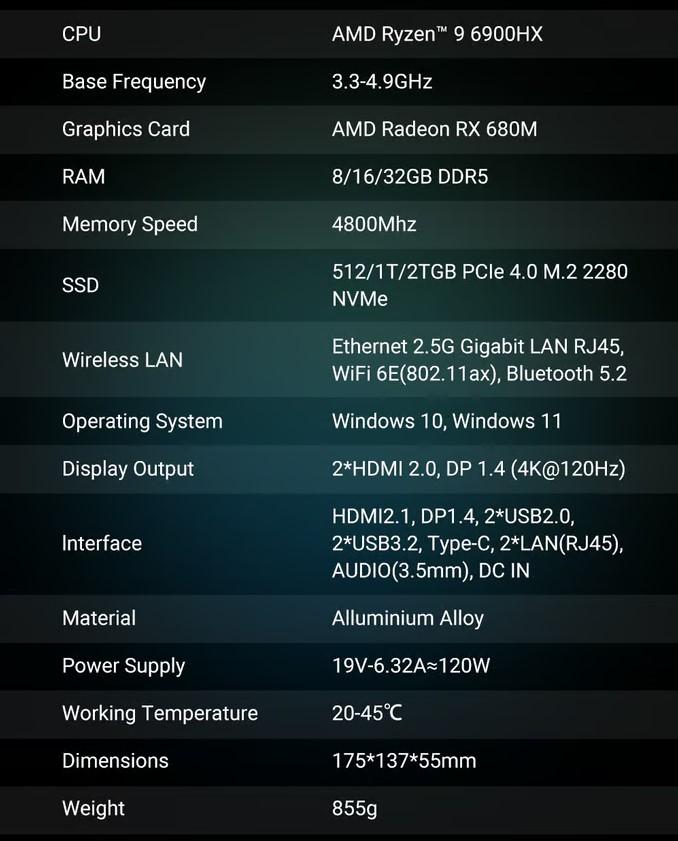 minipc miniproca specs