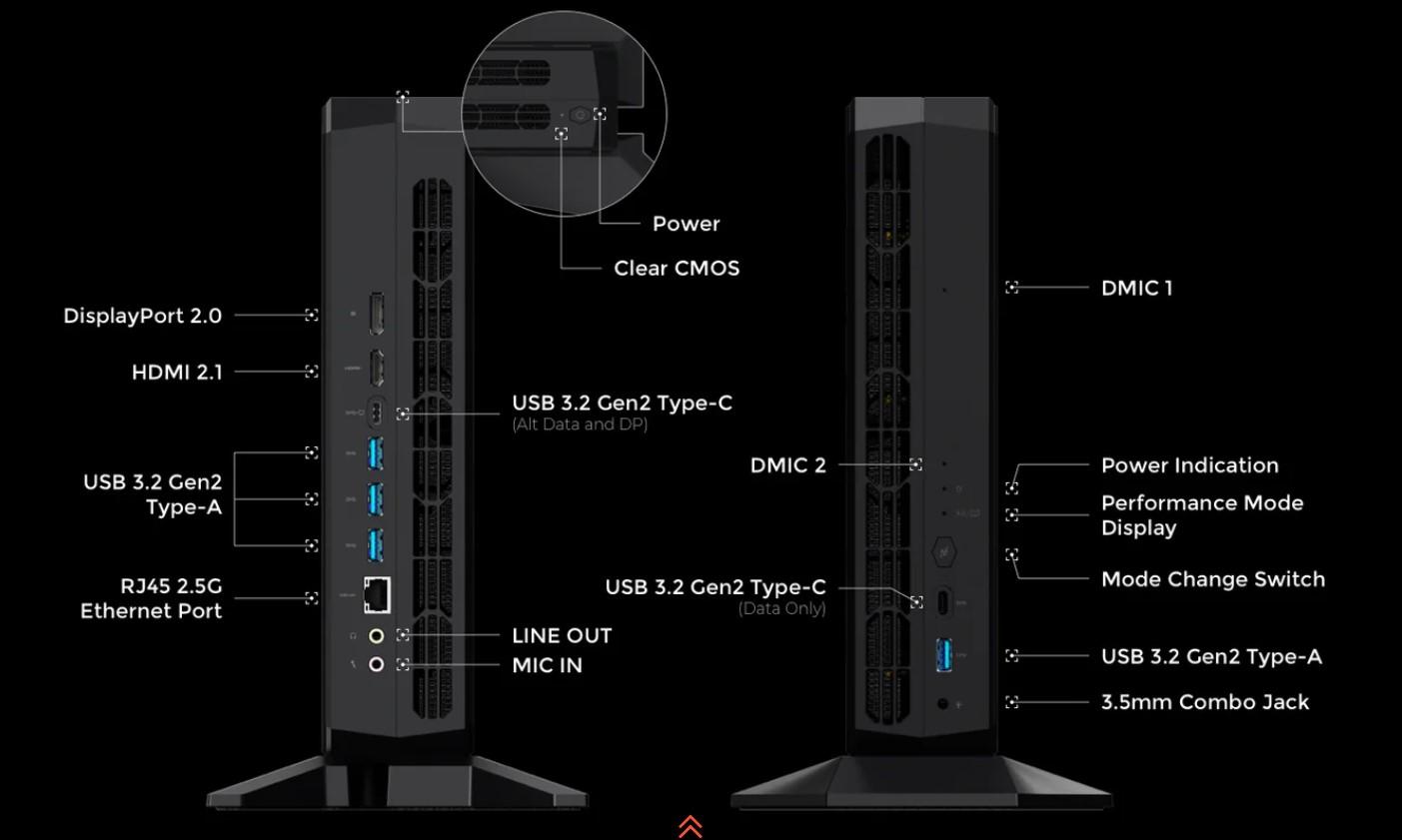 connectique atomman g7 pt