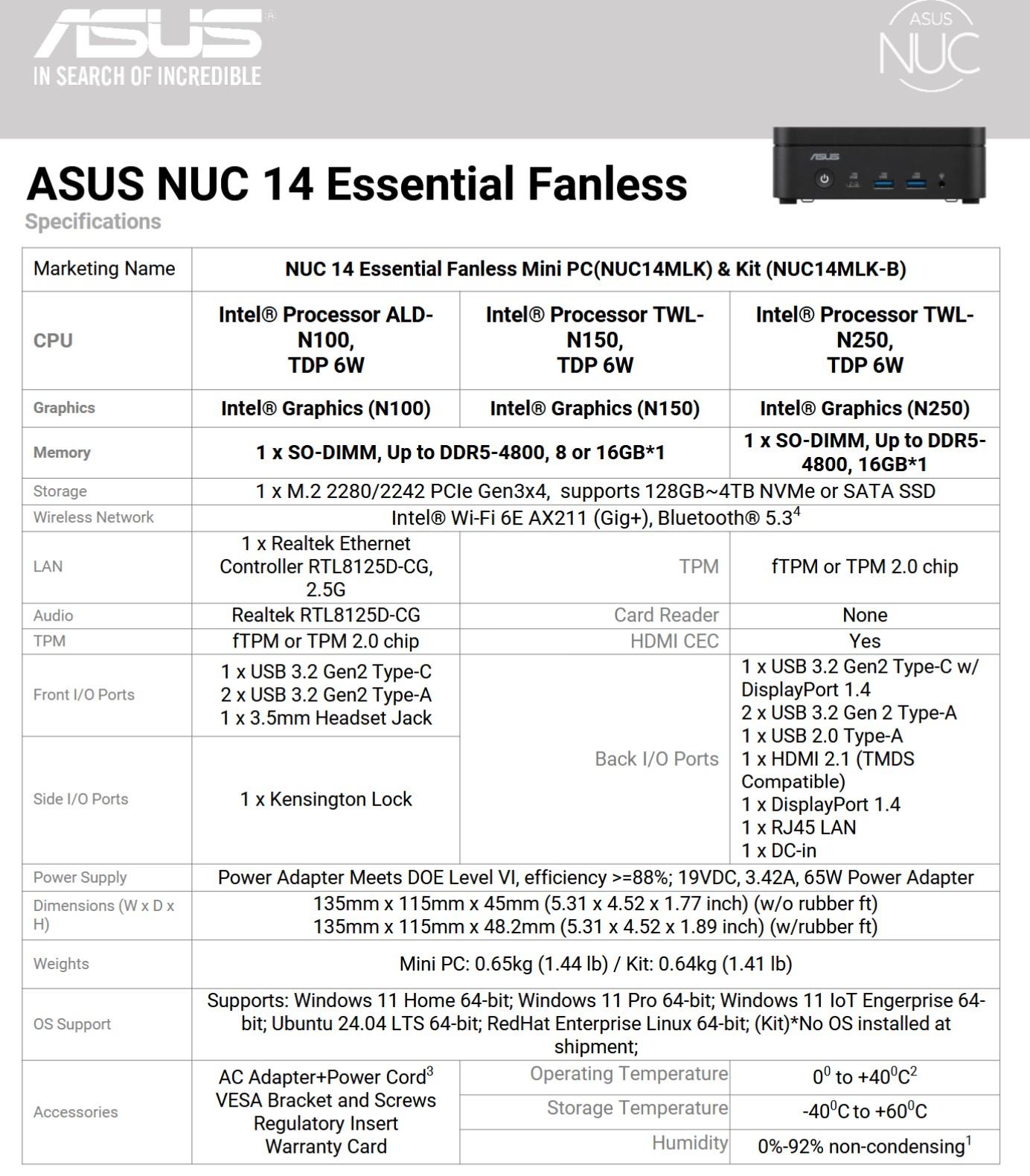 NUC 14 Essential Fanless spécifications
