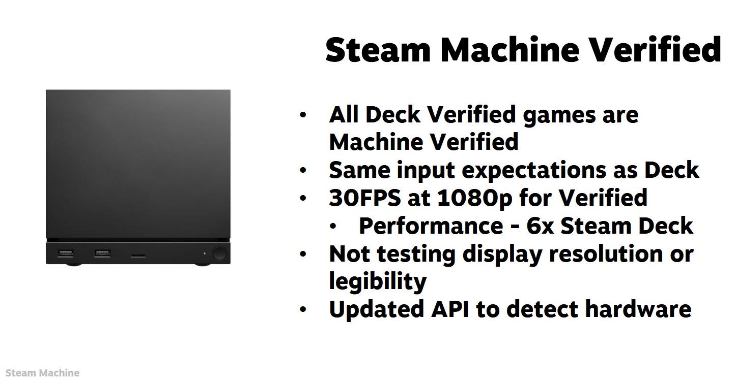 programme certification steam machine 2