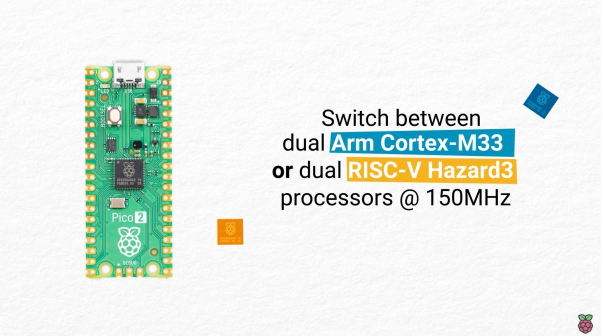 Raspberry Pi Pico 2 : conception double coeur et double architecture, mais toujours à bas prix