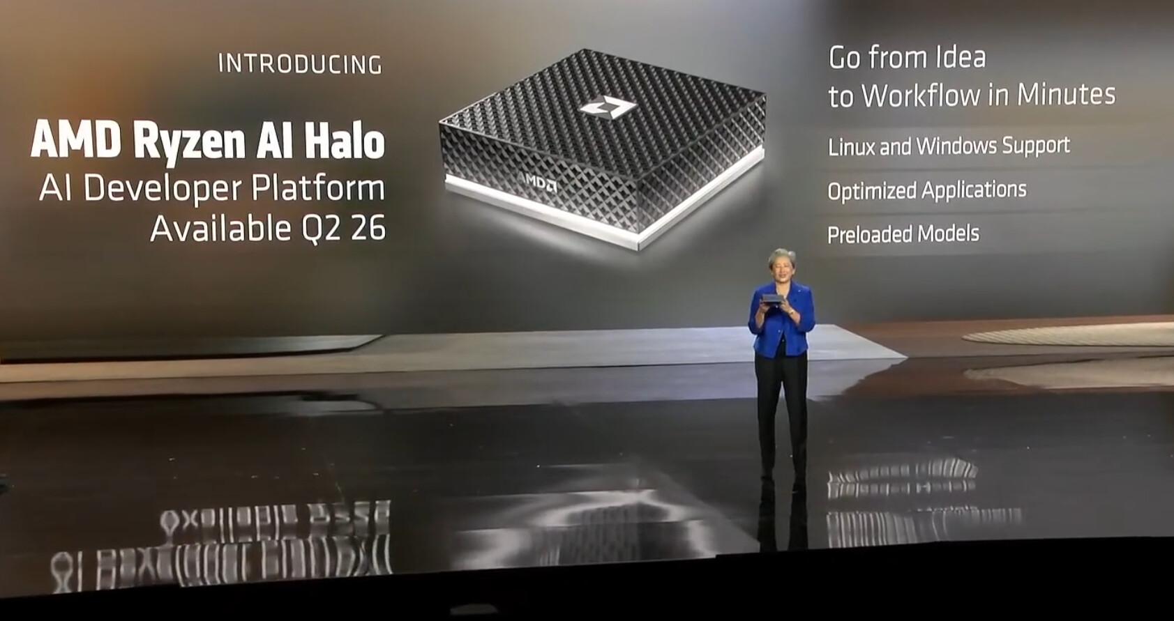 ryzen ai halo lisa su