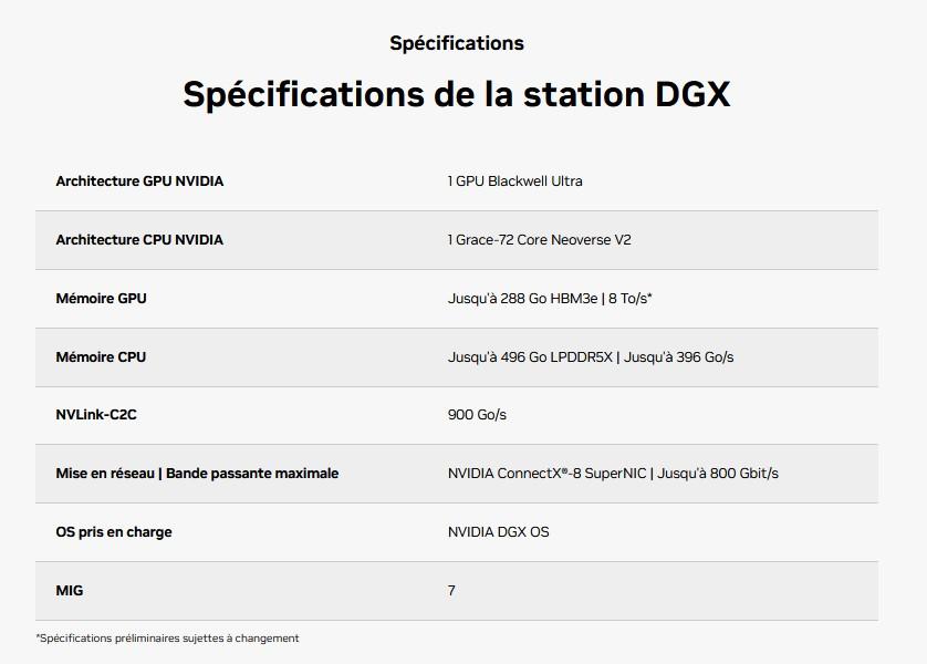 station dgx nvidia