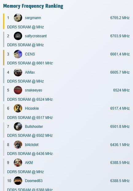 records ddr5 oc 25 11 25