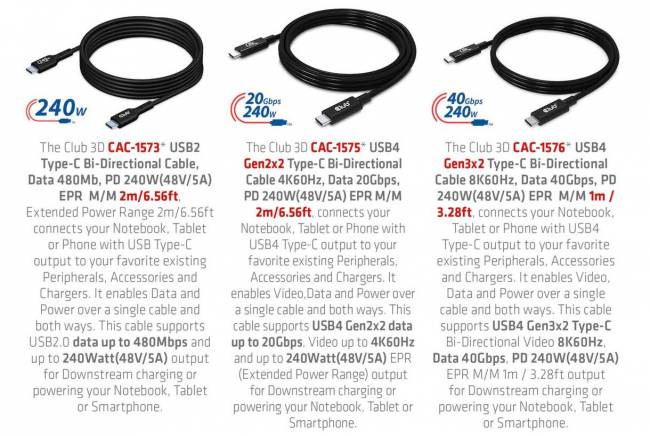 Le câble USB-C capable de fournir 240 W montre le bout de sa fiche