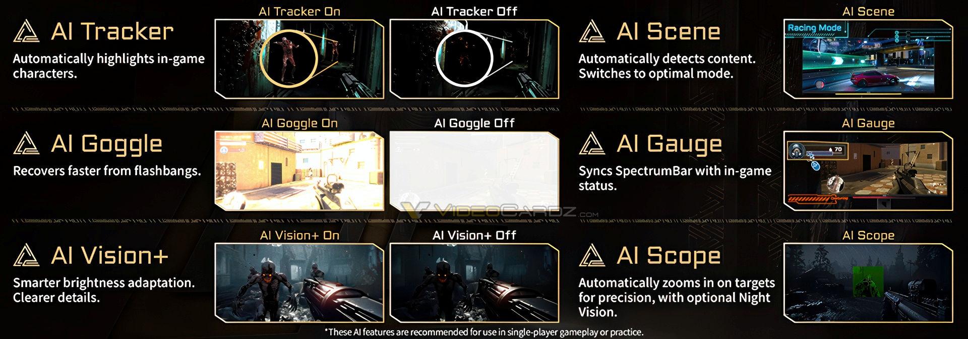 msi meg x monitor ai features