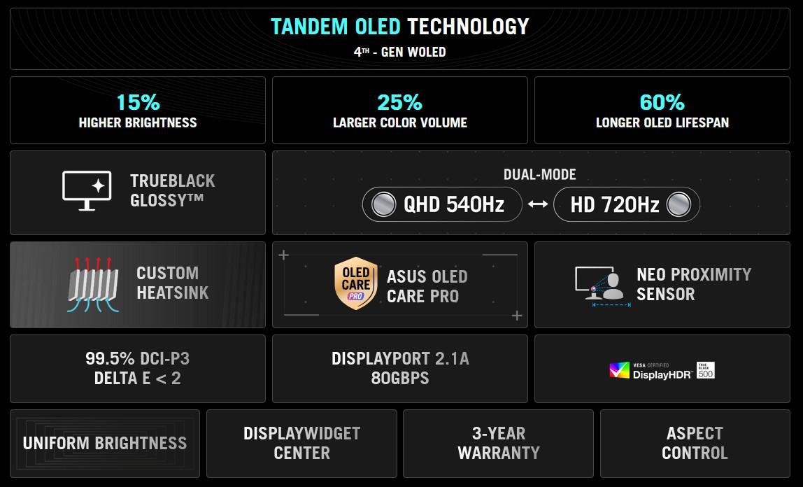 rog swift oled pg27aqwp w