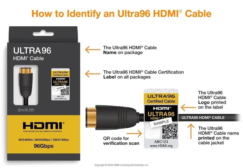 hdmi 22 cable ultra96 anticontrefacon