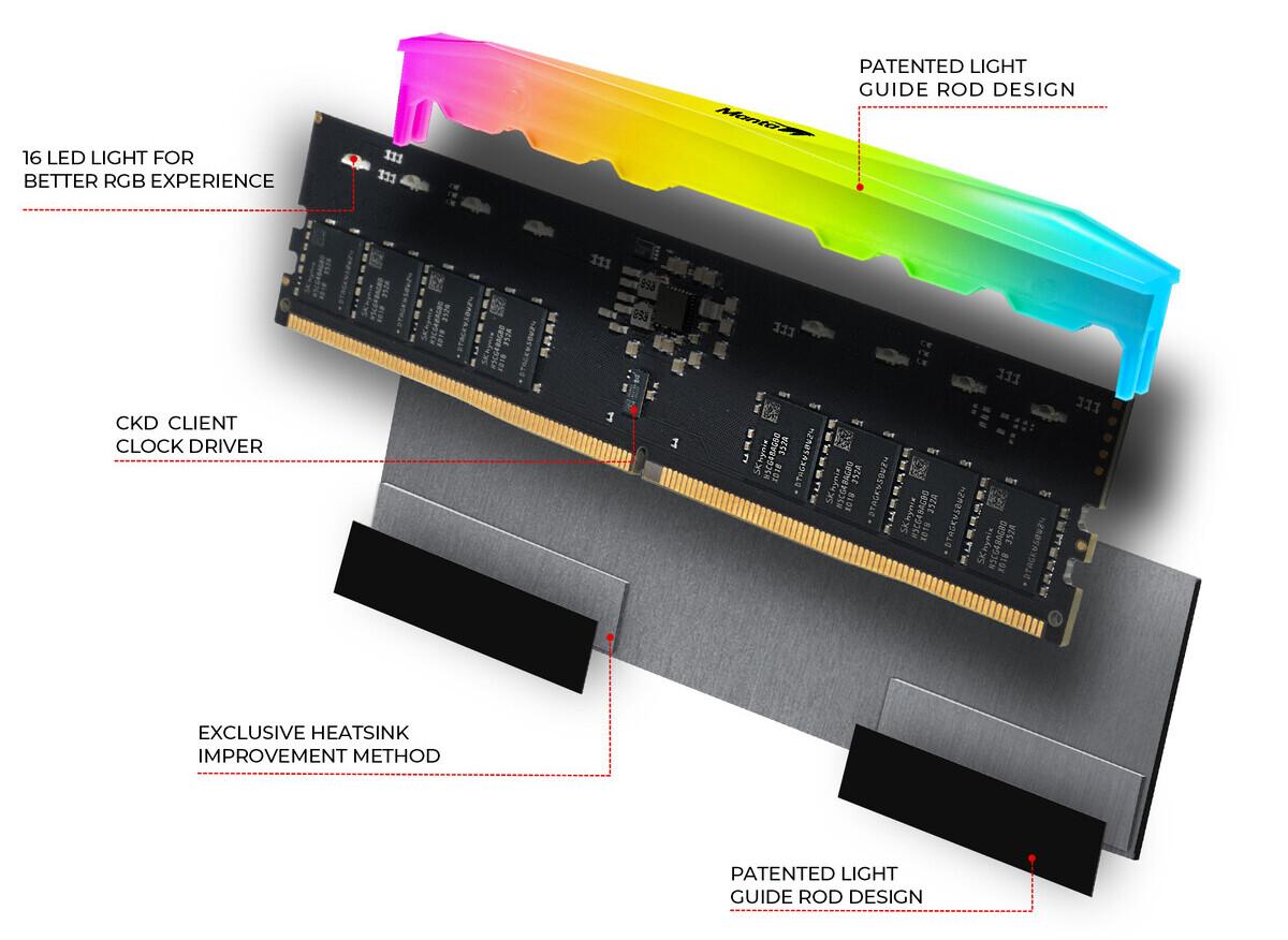 cudimm v color conception