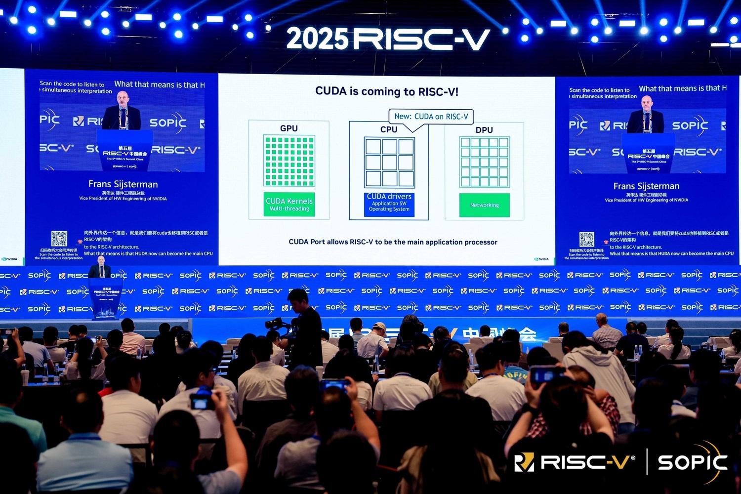 riscv cuda support1
