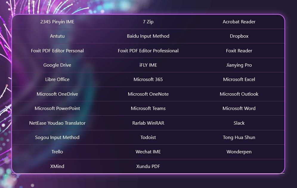 productivity app windows on arm