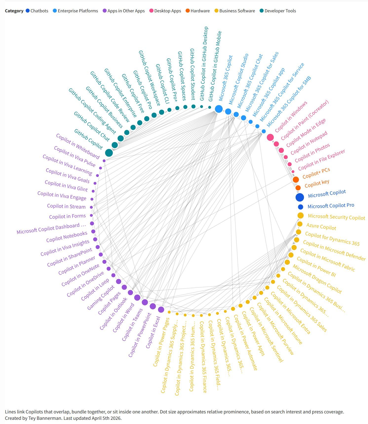 Le Châtiment d'Ixion version Microsoft [cliquer pour agrandir]