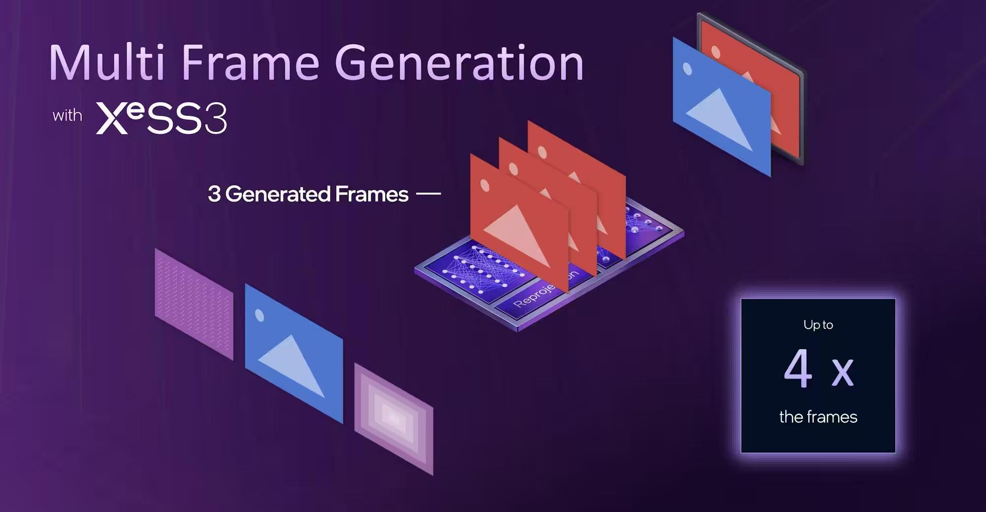 intel releases xess 3 with multi frame generation 2