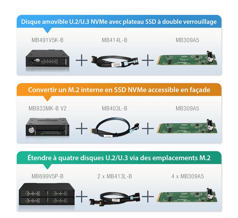 mb309a5 flexible use fr