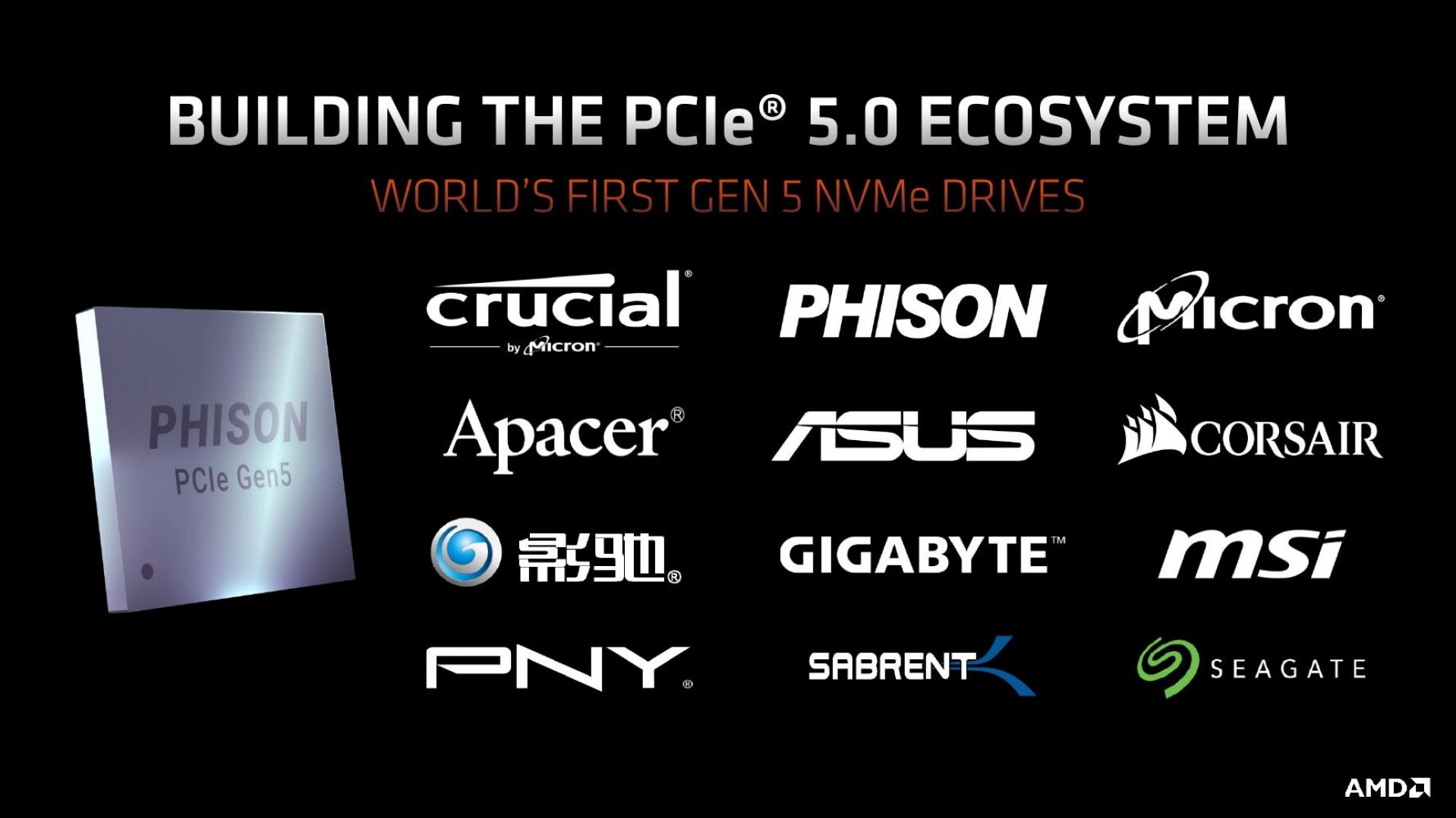 Mais où sont donc passés les premiers SSD PCIe 5.0 ?