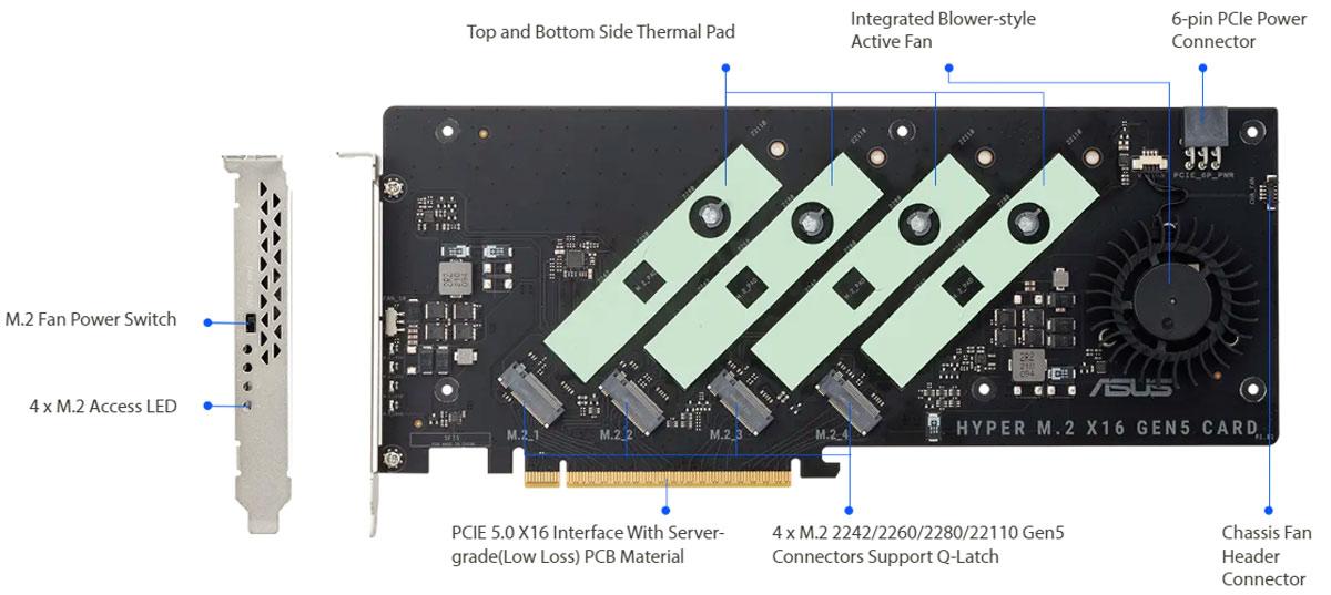 Corsair MP600 Pro LPX : ce SSD idéal pour la PS5 passe sous la