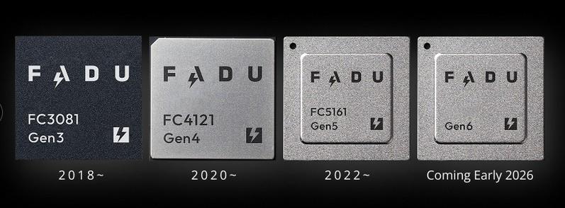 fadu controleurs pcie 6