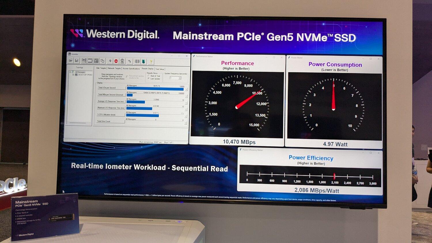 wd mainstream ssd pcie demo fms2024 perf2