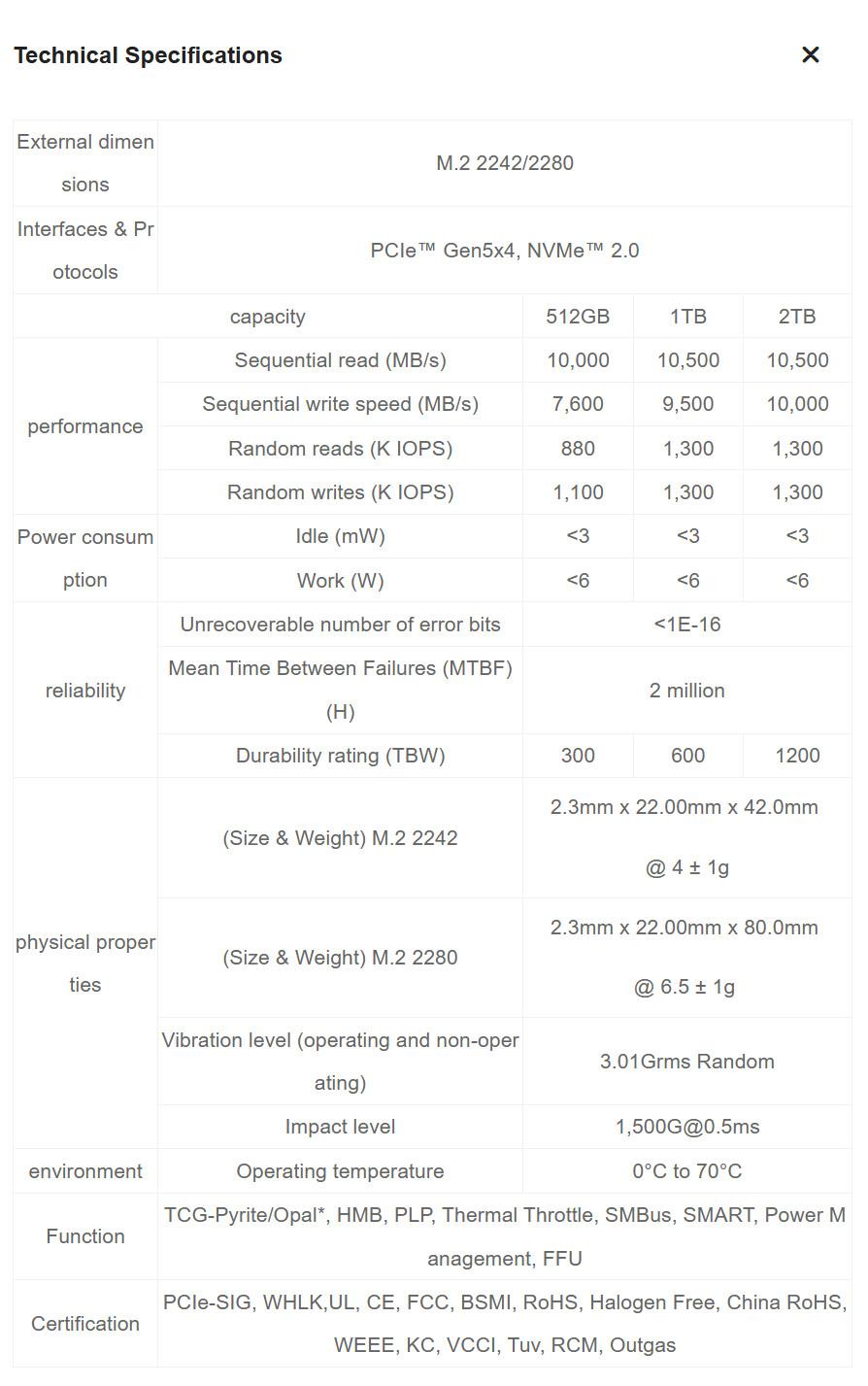 YMTC PC550 spécifications [cliquer pour agrandir]