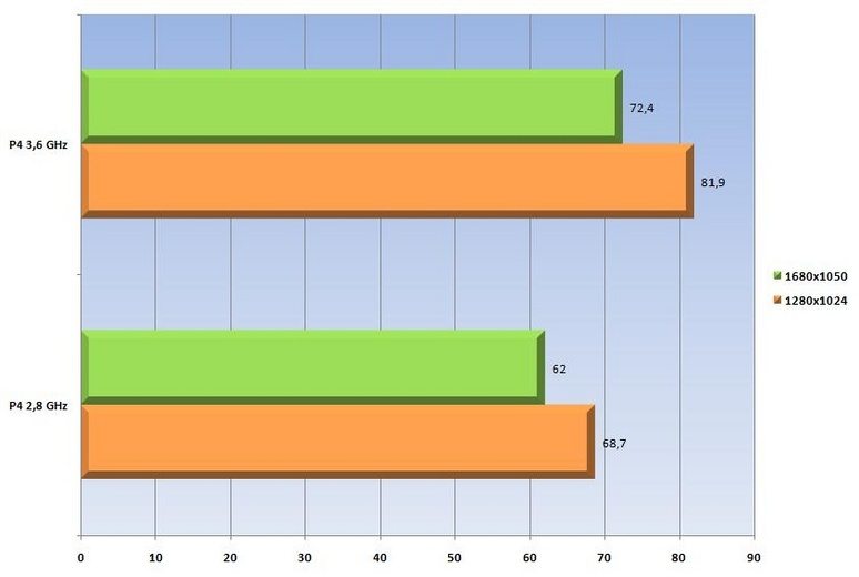  [cliquer pour agrandir]