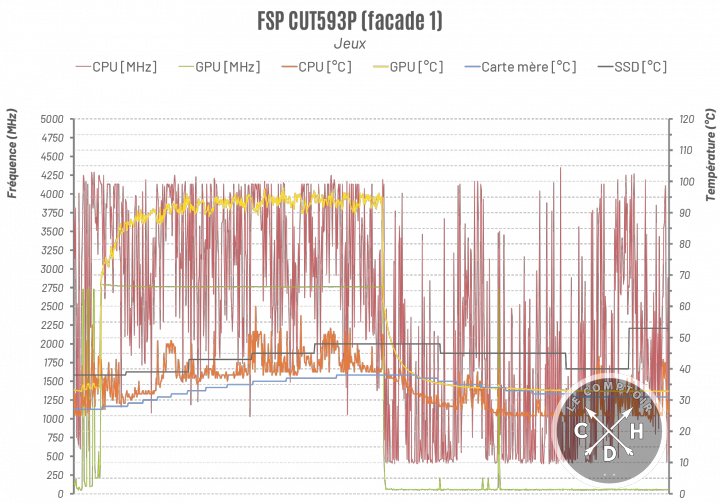 FSP CUT593P avec facade en métal en jeux [cliquer pour agrandir]