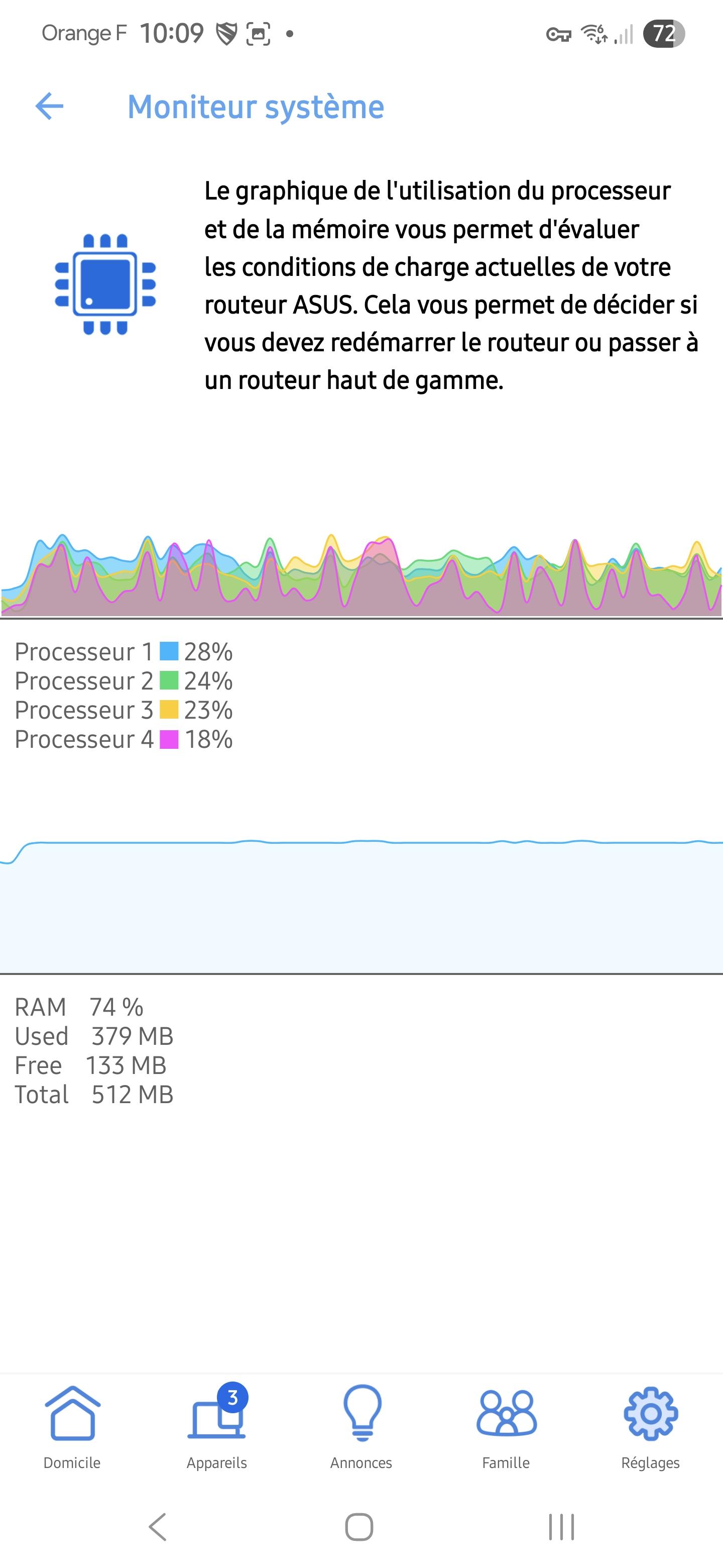 ASUS BD4 appli / moniteur systeme