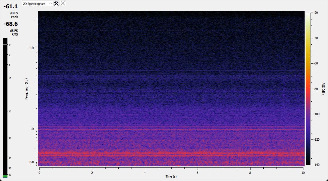 Spectre audio de l'Acer RX 7600 Predator Bifrost OC avec ventilation à 30% (2030 tours/min)
