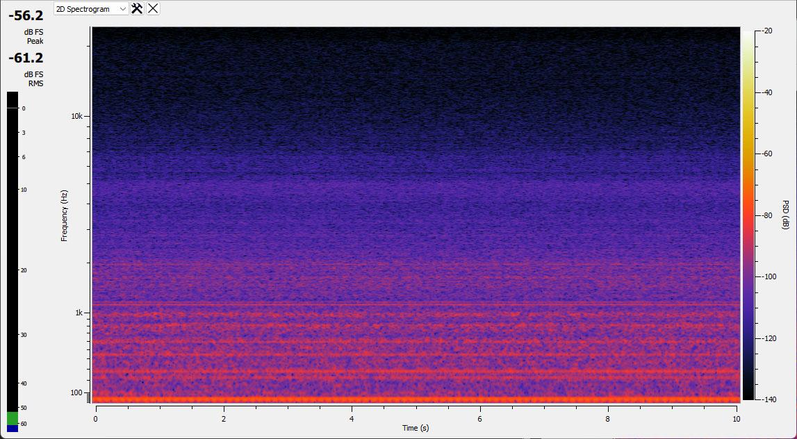 Spectre audio de l'Acer RX 7600 Predator Bifrost OC avec ventilation à 60% (2910 tours/min)